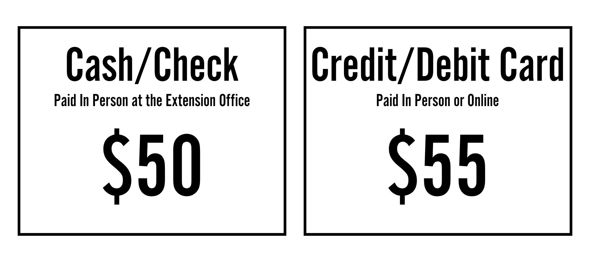 payment rates